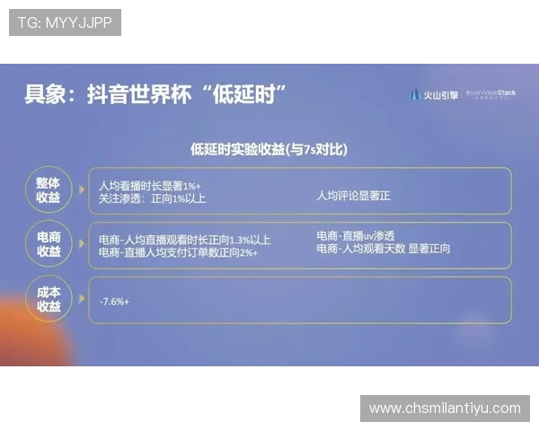 米兰体育旗舰厅注册平台：注册流程优化提升用户体验的实用技巧
