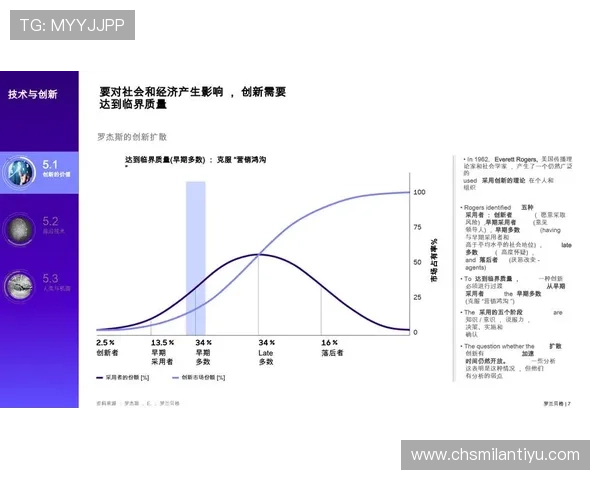 米兰体育真人视讯未来发展趋势与创新功能展望满足用户多样需求